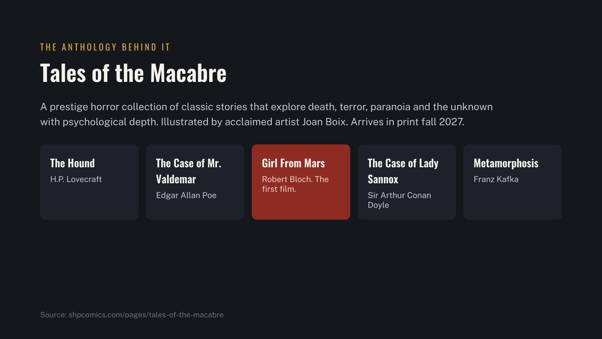 Tales of the Macabre: the anthology behind it