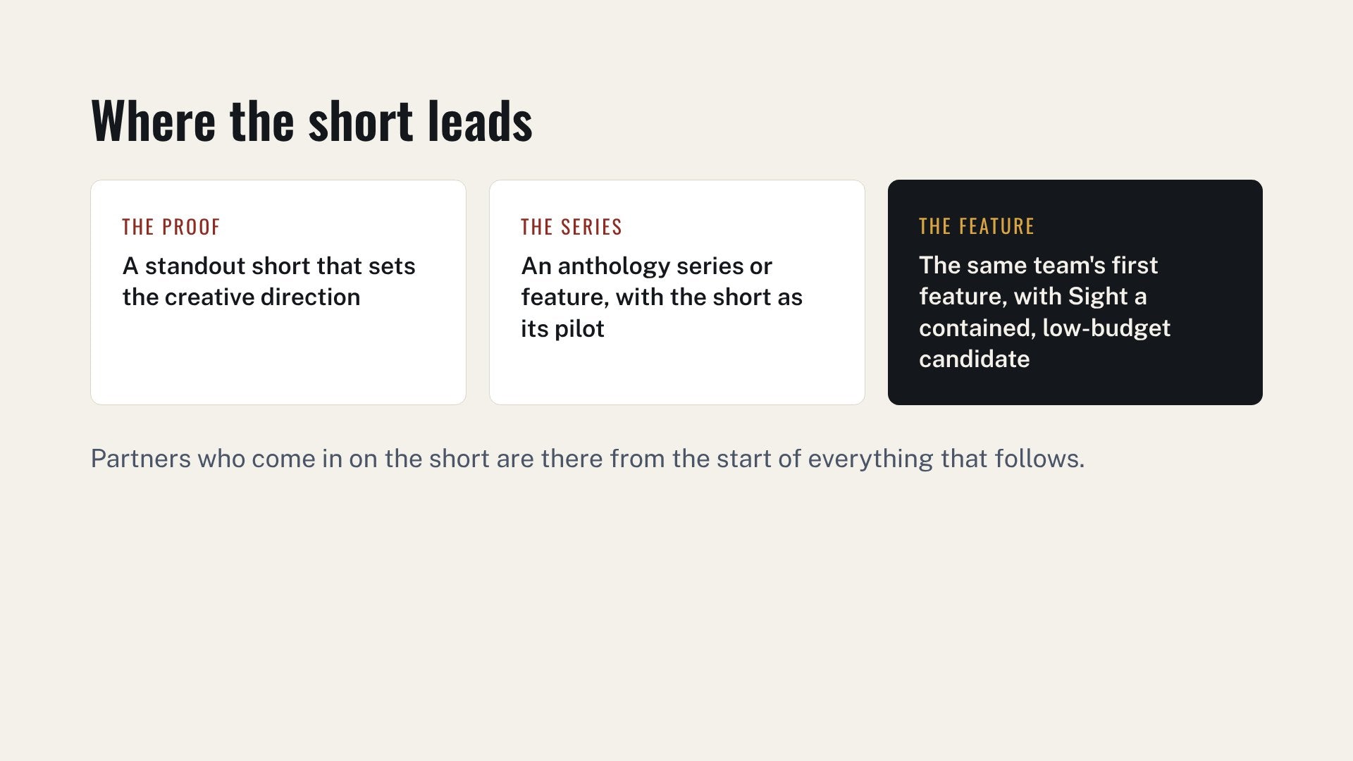 Where the short leads