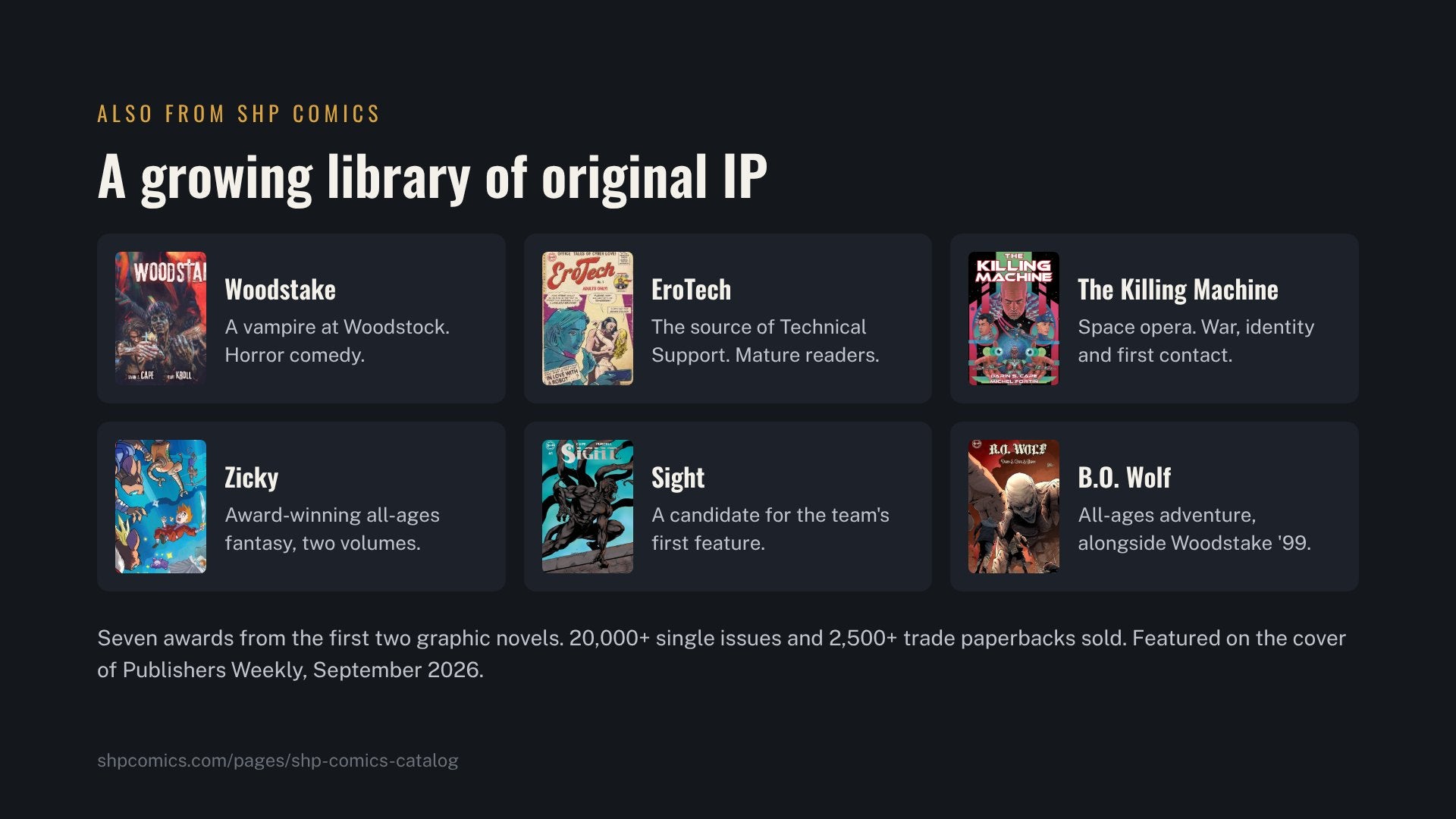 A growing library of original IP from SHP Comics